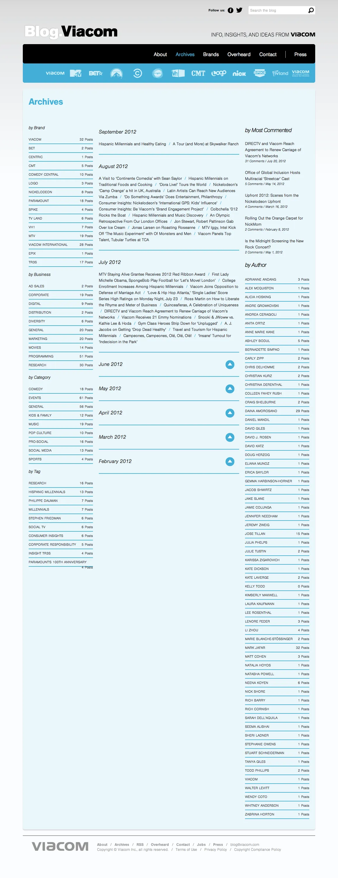 Blog.Viacom 4